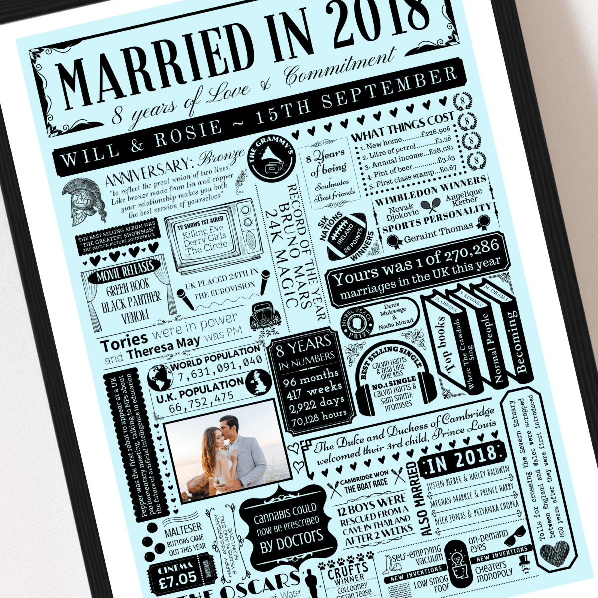Personalised 8th Bronze Anniversary Print | Married in 2018 Gift with Photo - The Word Shack