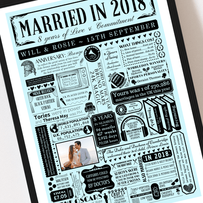 Personalised 8th Bronze Anniversary Print | Married in 2018 Gift with Photo - The Word Shack