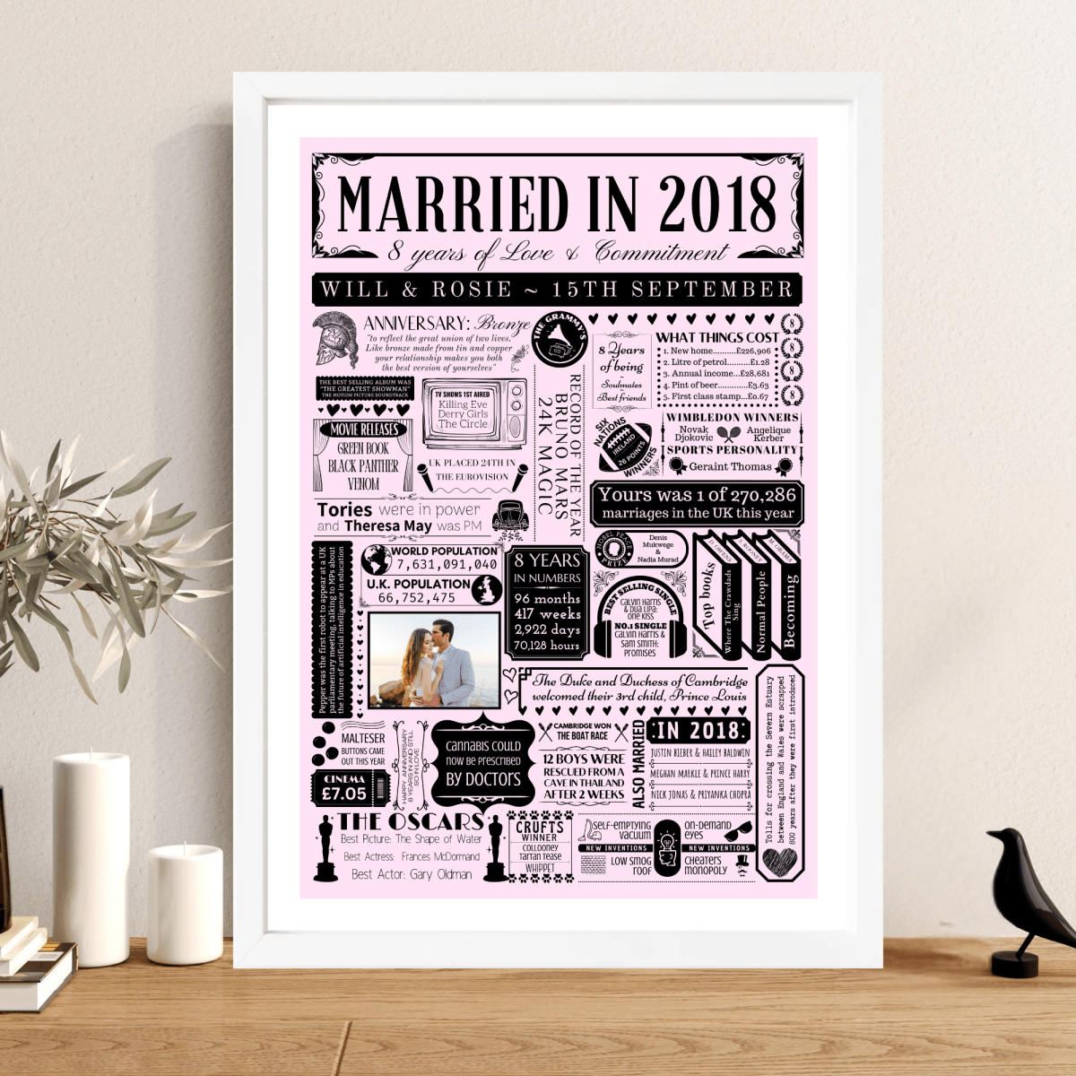 Personalised 8th Bronze Anniversary Print | Married in 2018 Gift with Photo - The Word Shack