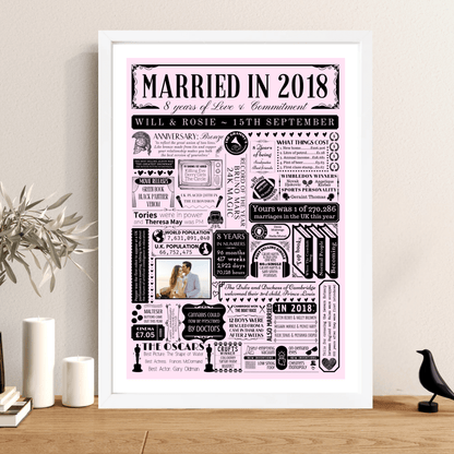Personalised 8th Bronze Anniversary Print | Married in 2018 Gift with Photo - The Word Shack
