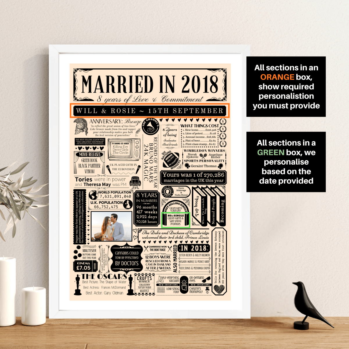 Personalised 8th Bronze Anniversary Print | Married in 2018 Gift with Photo - The Word Shack