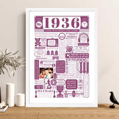 Personalised 90th Birthday Poster - 1936 Fact Print with Photo - The Word Shack