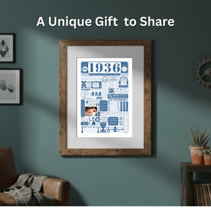 Personalised 90th Birthday Poster - 1936 Fact Print with Photo - The Word Shack