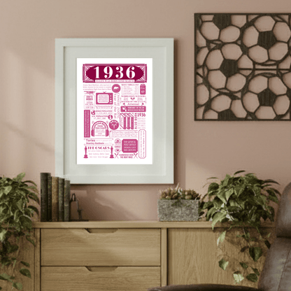 Personalised 90th Birthday Poster | Retro 1936 Fact Print - The Word Shack