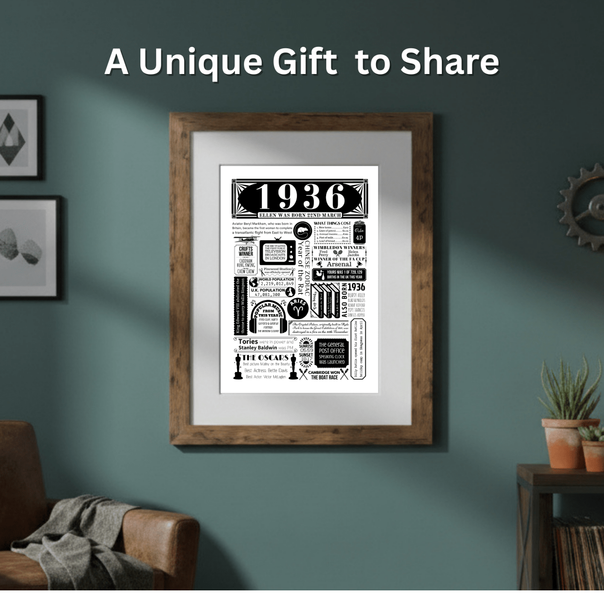 Personalised 90th Birthday Poster | Retro 1936 Fact Print - The Word Shack