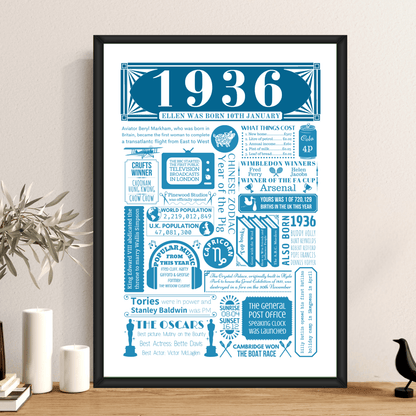 Personalised 90th Birthday Poster | Retro 1936 Fact Print - The Word Shack