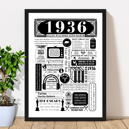 Personalised 90th Birthday Poster | Retro 1936 Fact Print - The Word Shack