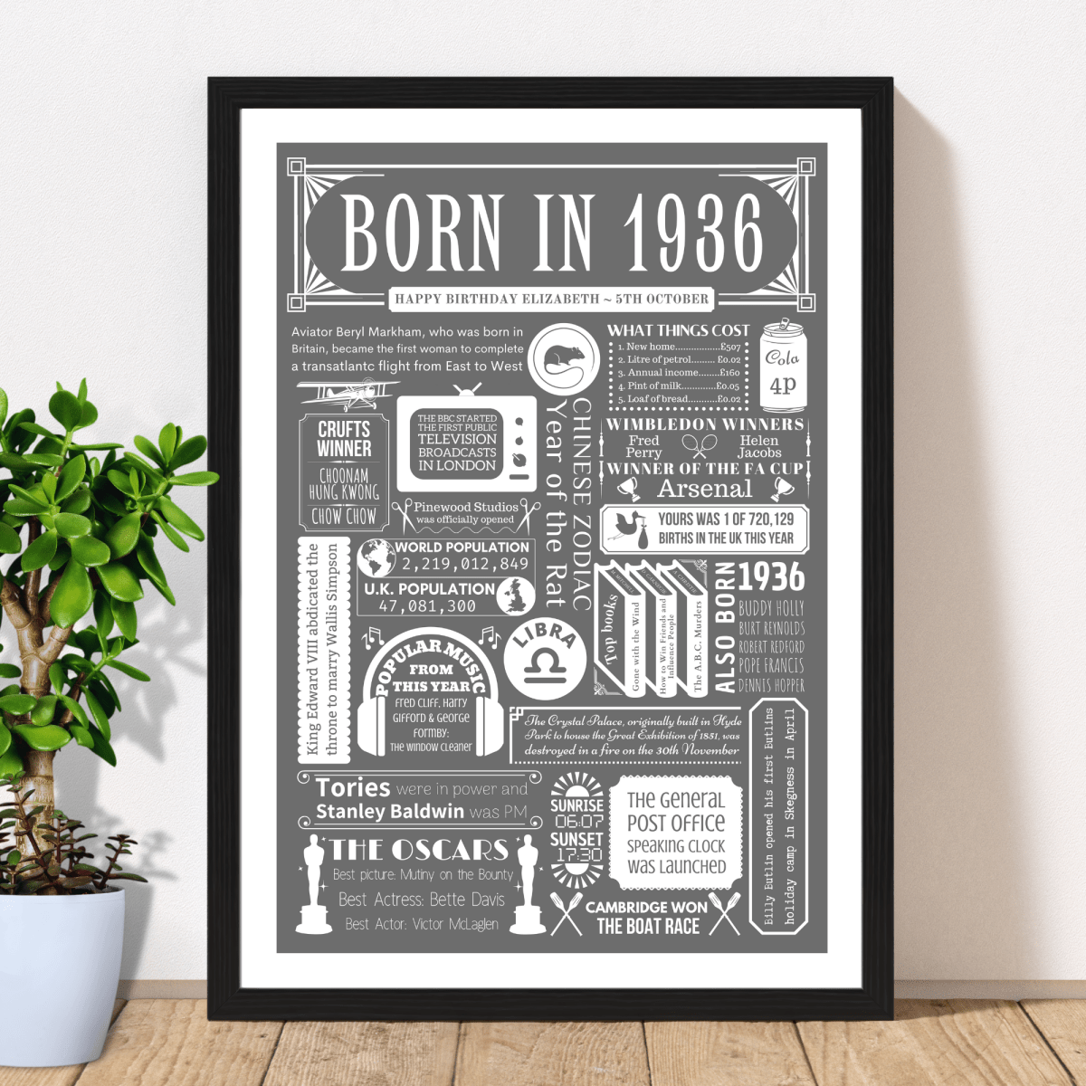 Personalised 90th Birthday Print | 1936 Custom colour Background - The Word Shack