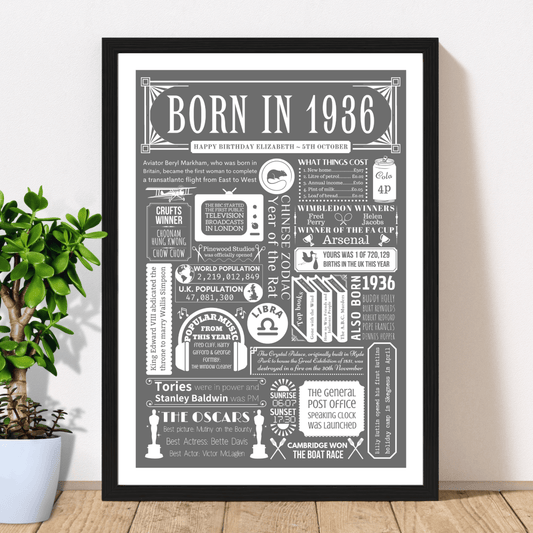 Personalised 90th Birthday Print | 1936 Custom colour Background - The Word Shack