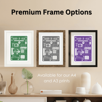 Personalised 90th Birthday Print | 1936 Custom colour Background - The Word Shack