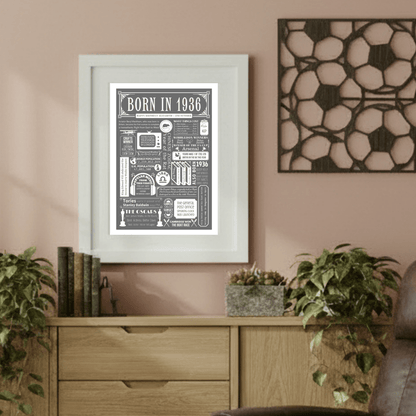 Personalised 90th Birthday Print | 1936 Custom colour Background - The Word Shack
