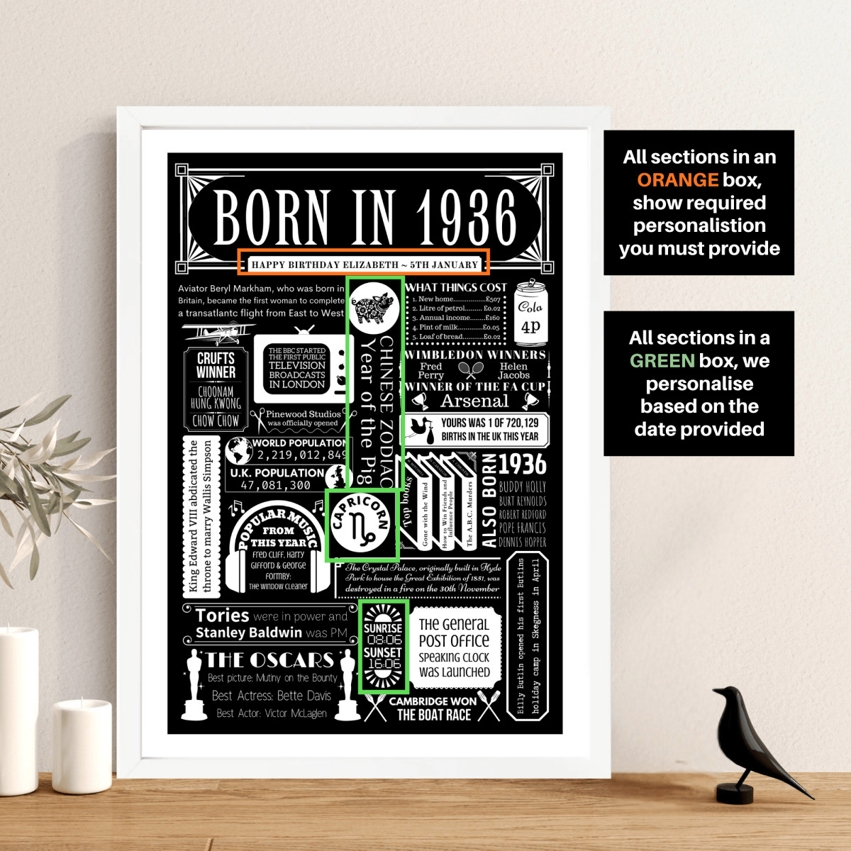 Personalised 90th Birthday Print | 1936 Custom colour Background - The Word Shack