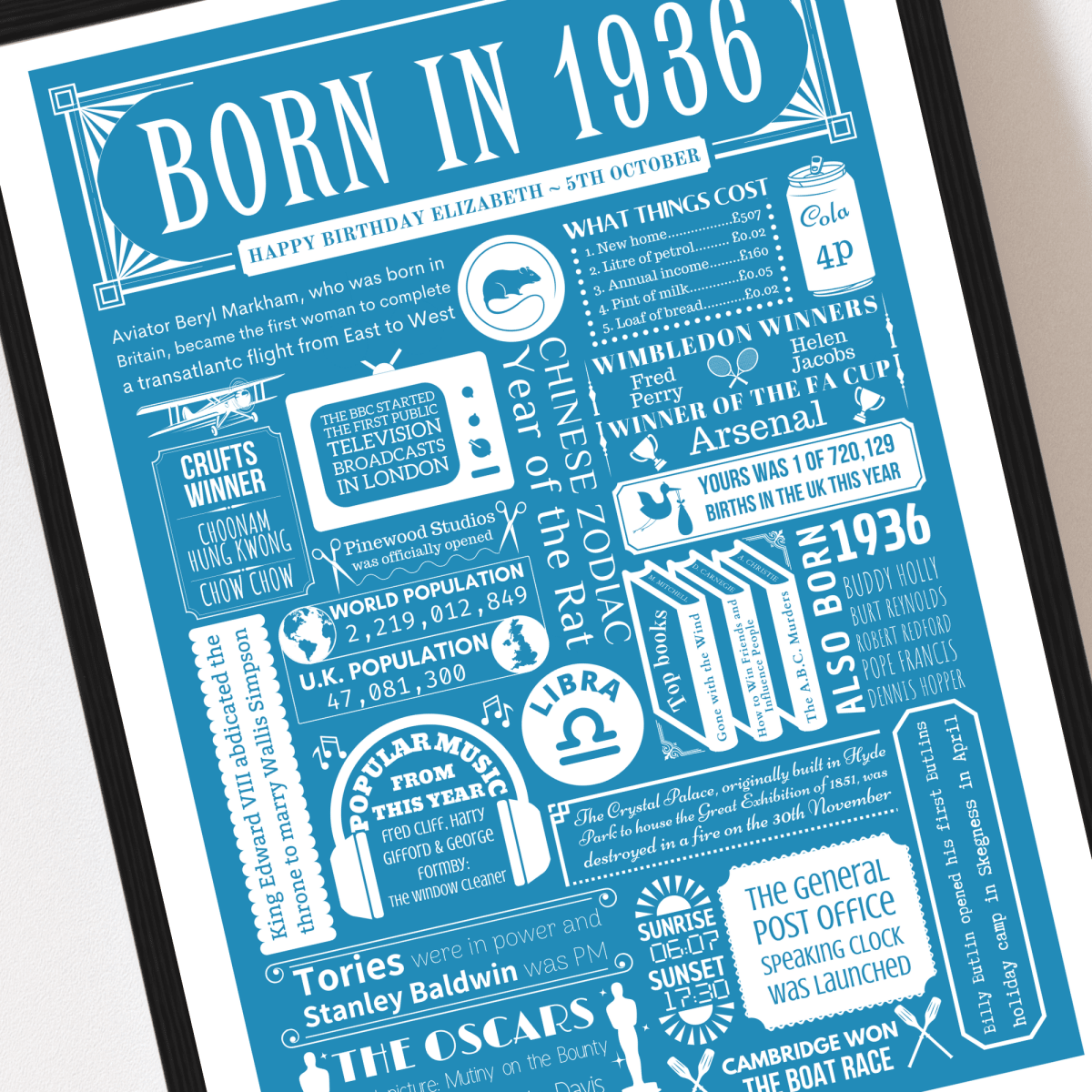 Personalised 90th Birthday Print | 1936 Custom colour Background - The Word Shack