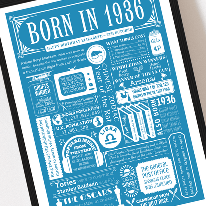 Personalised 90th Birthday Print | 1936 Custom colour Background - The Word Shack