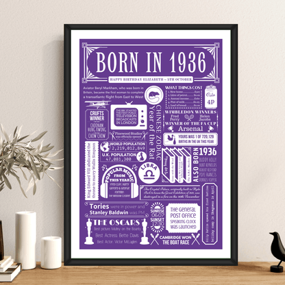 Personalised 90th Birthday Print | 1936 Custom colour Background - The Word Shack