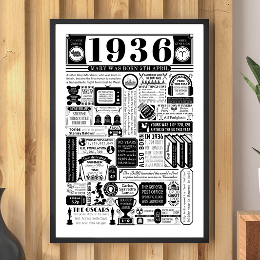Personalised 90th Birthday Print | Facts From 1936 - The Word Shack