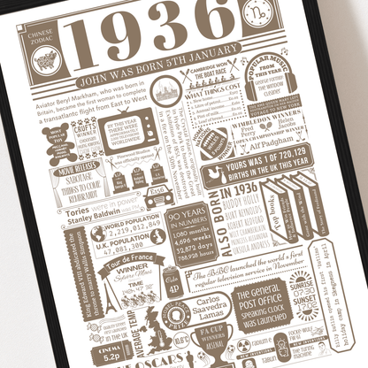 Personalised 90th Birthday Print | Facts From 1936 - The Word Shack