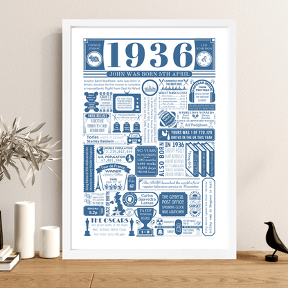 Personalised 90th Birthday Print | Facts From 1936 - The Word Shack
