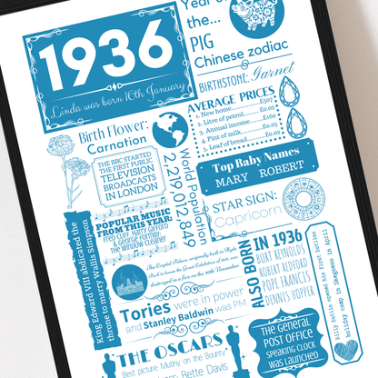 Personalised 90th Birthday Print - Floral 1936 Design - The Word Shack
