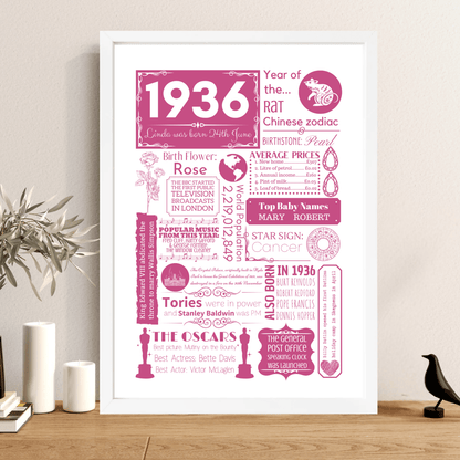 Personalised 90th Birthday Print - Floral 1936 Design - The Word Shack