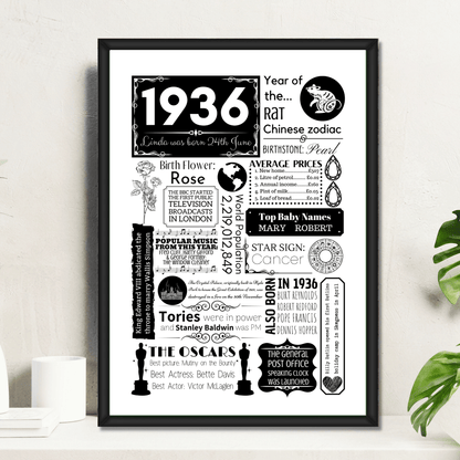 Personalised 90th Birthday Print - Floral 1936 Design - The Word Shack