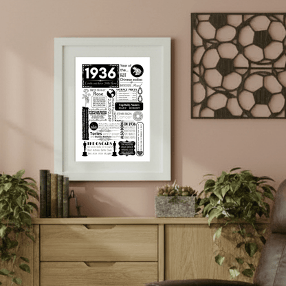 Personalised 90th Birthday Print - Floral 1936 Design - The Word Shack