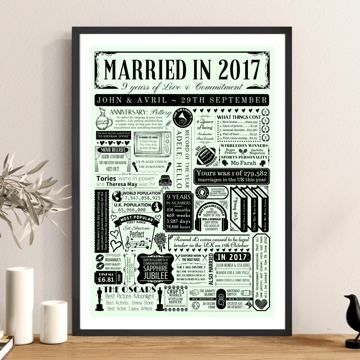 Personalised 9th Pottery Anniversary Print | Married in 2017 Gift - The Word Shack