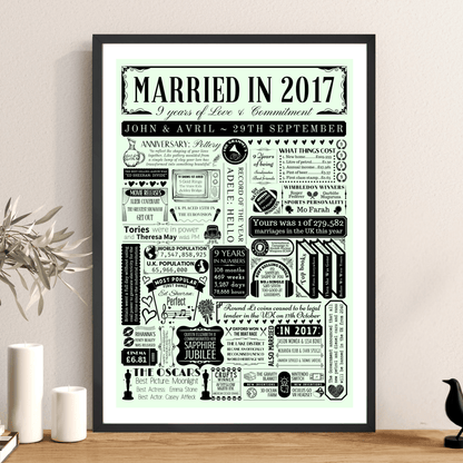 Personalised 9th Pottery Anniversary Print | Married in 2017 Gift - The Word Shack