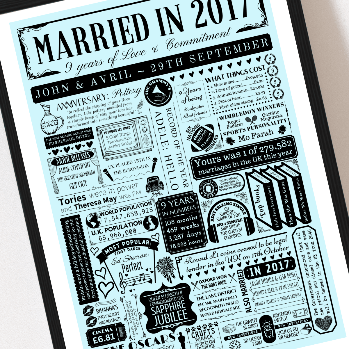 Personalised 9th Pottery Anniversary Print | Married in 2017 Gift - The Word Shack