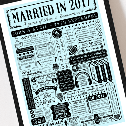 Personalised 9th Pottery Anniversary Print | Married in 2017 Gift - The Word Shack