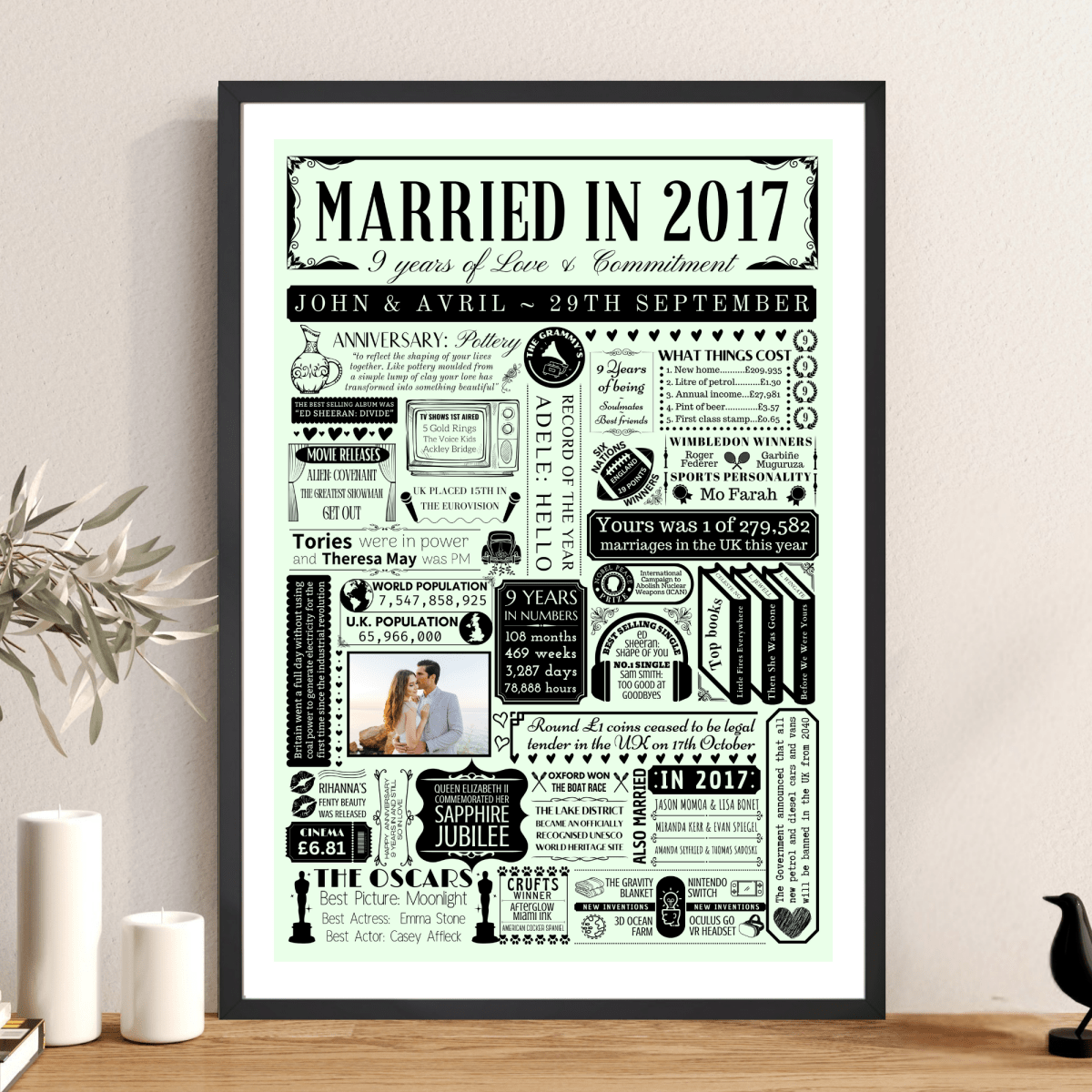 Personalised 9th Pottery Anniversary Print | Married in 2017 Gift with Photo - The Word Shack