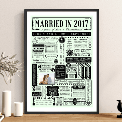 Personalised 9th Pottery Anniversary Print | Married in 2017 Gift with Photo - The Word Shack