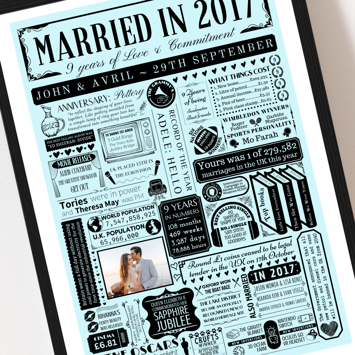 Personalised 9th Pottery Anniversary Print | Married in 2017 Gift with Photo - The Word Shack