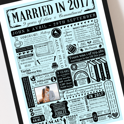 Personalised 9th Pottery Anniversary Print | Married in 2017 Gift with Photo - The Word Shack