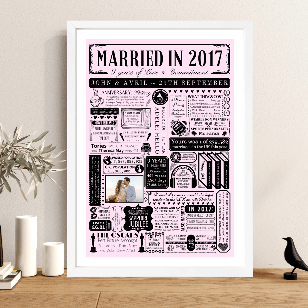 Personalised 9th Pottery Anniversary Print | Married in 2017 Gift with Photo - The Word Shack