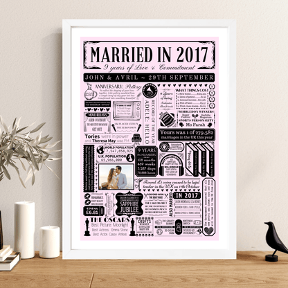 Personalised 9th Pottery Anniversary Print | Married in 2017 Gift with Photo - The Word Shack