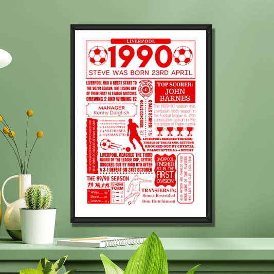 Personalised Any Year Football Club Print - The Word Shack