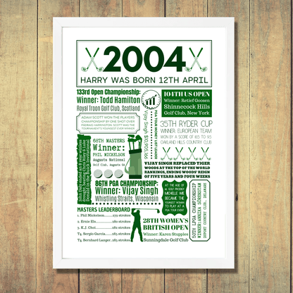 Personalised Any Year Golf Birthday Print - The Word Shack