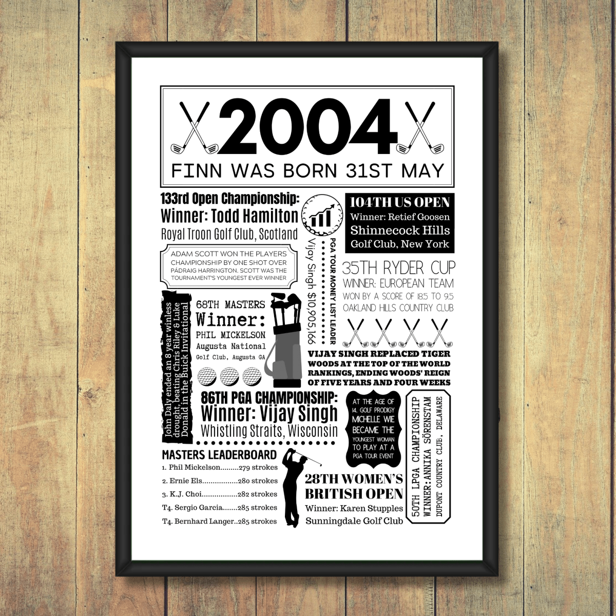 Personalised Any Year Golf Print - The Word Shack