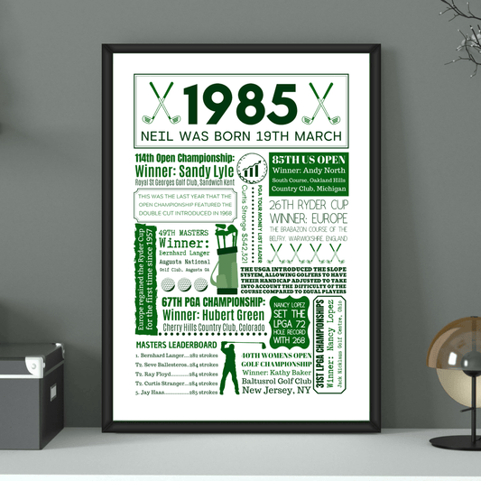 Personalised Any Year Golf Print - The Word Shack