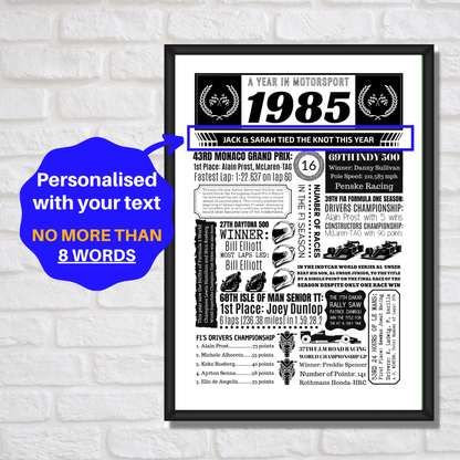 Personalised Any Year Motorsport Print - The Word Shack