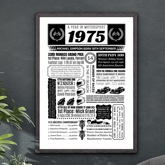 Personalised Any Year Motorsport Print - The Word Shack