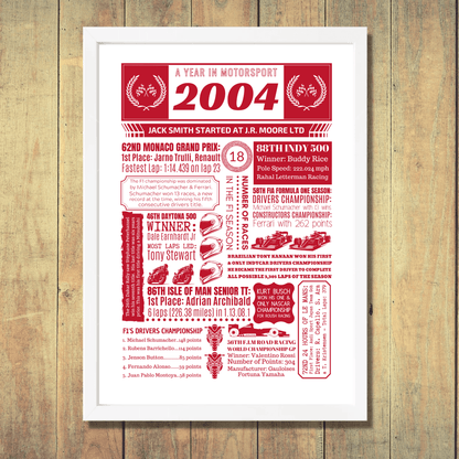 Personalised Any Year Motorsport Print - The Word Shack