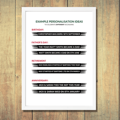 Personalised Any Year Motorsport Print - The Word Shack
