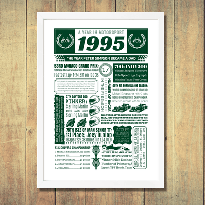 Personalised Any Year Motorsport Print - The Word Shack