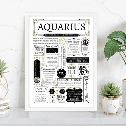 Personalised Aquarius Star Sign Print | Astrology Zodiac Gift - The Word Shack