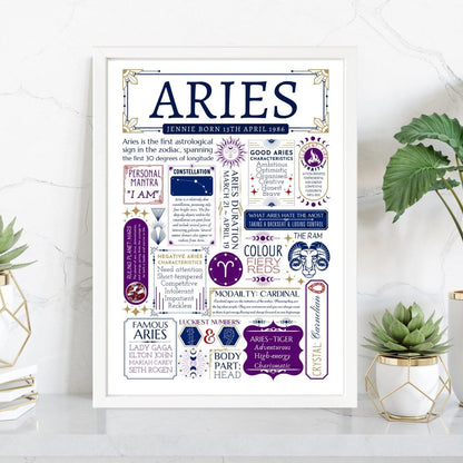 Personalised Aries Star Sign Print | Astrology Zodiac Gift - The Word Shack