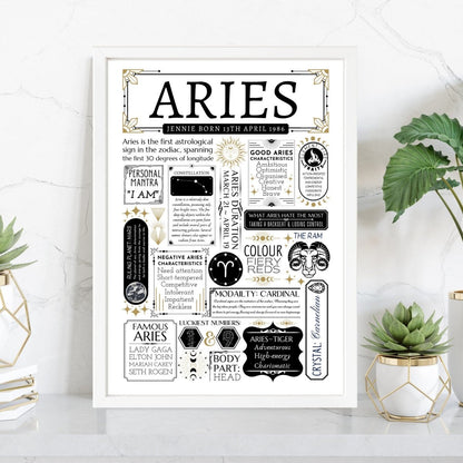 Personalised Aries Star Sign Print | Astrology Zodiac Gift - The Word Shack