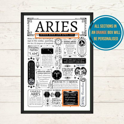 Personalised Aries Star Sign Print | Astrology Zodiac Gift - The Word Shack