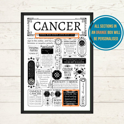 Personalised Cancer Star Sign Print | Astrology Zodiac Birthday Gift - The Word Shack